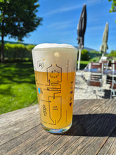 Lade das Bild in den Galerie-Viewer, Hoppebräu Brauprozess-Glas 0,4l
